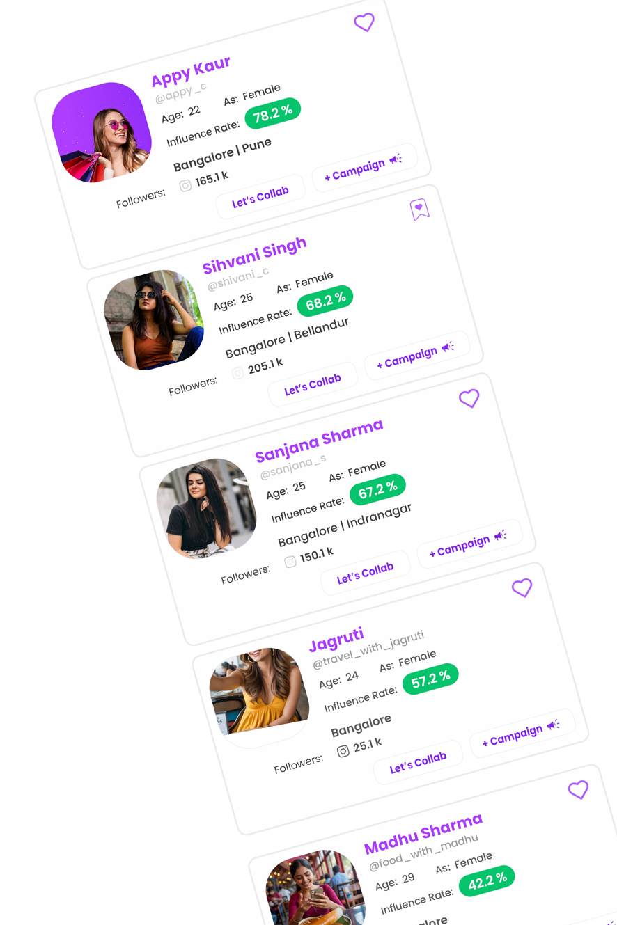Creator List
